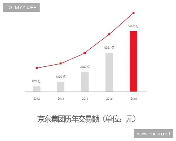 帕尔默数据爆发的战术动因与效率边界解析 帕尔默数据爆发的战术动因与效率边界解析