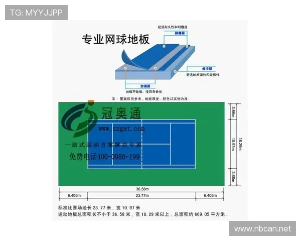 篮球规则：深入解析发球违例的各项判定标准与细节